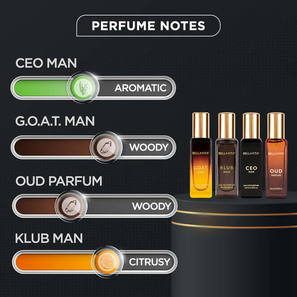 Luxury Perfume Gift Set For Men - 4 x 20ml (Occasions)