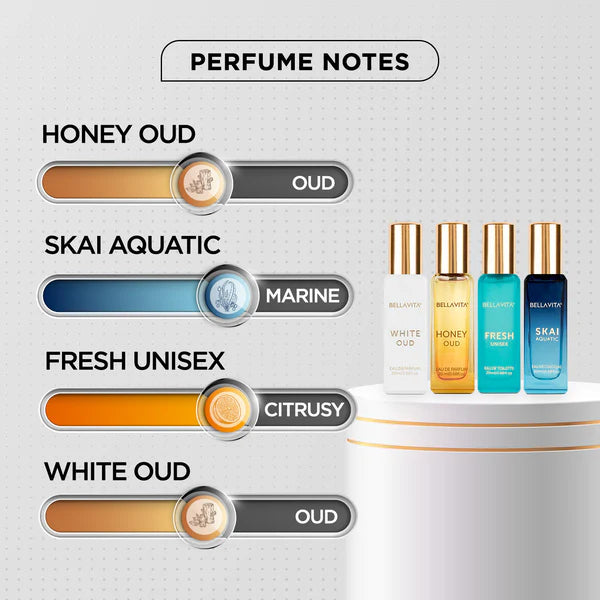 Luxury Unisex Perfume Gift Set - 4 x 20ml (Valentine)