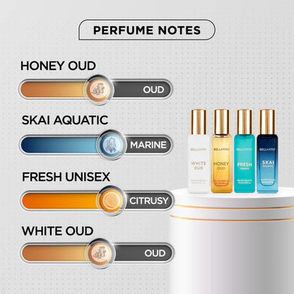 Luxury Unisex Perfume Gift Set - 4 x 20ml (Occasions)