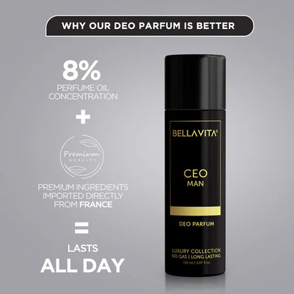 CEO Man Travel Minis Kit