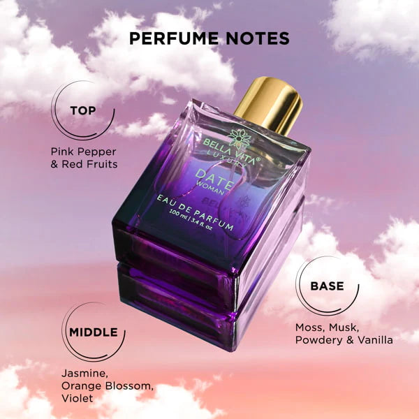 Everready Women Perfume Combo - 5 x 100ml