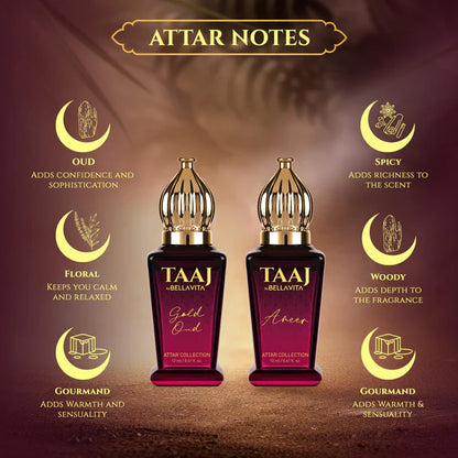 Purely Majestic Attar Combo - 2 x 20ml
